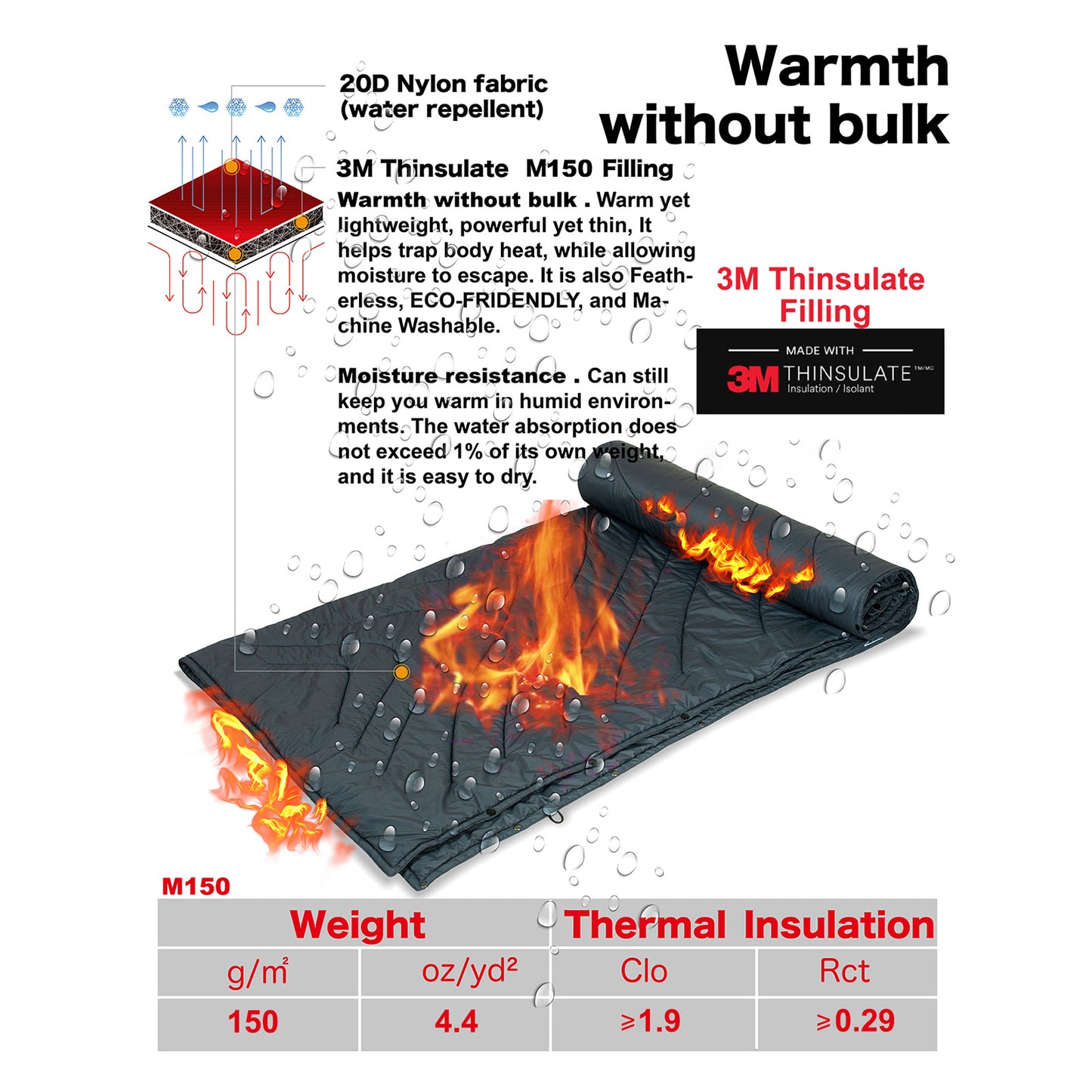 Hooded 3M Thinsulate Camping Blanket 307H