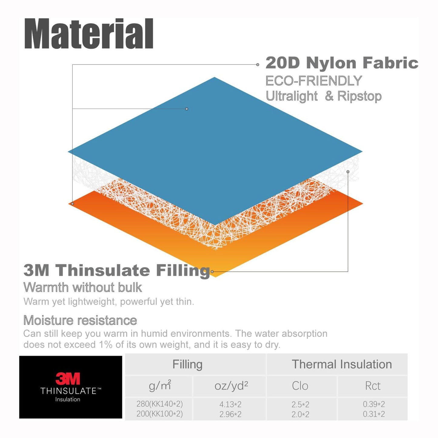 3M Thinsulate Mummy Sleeping Bag 280