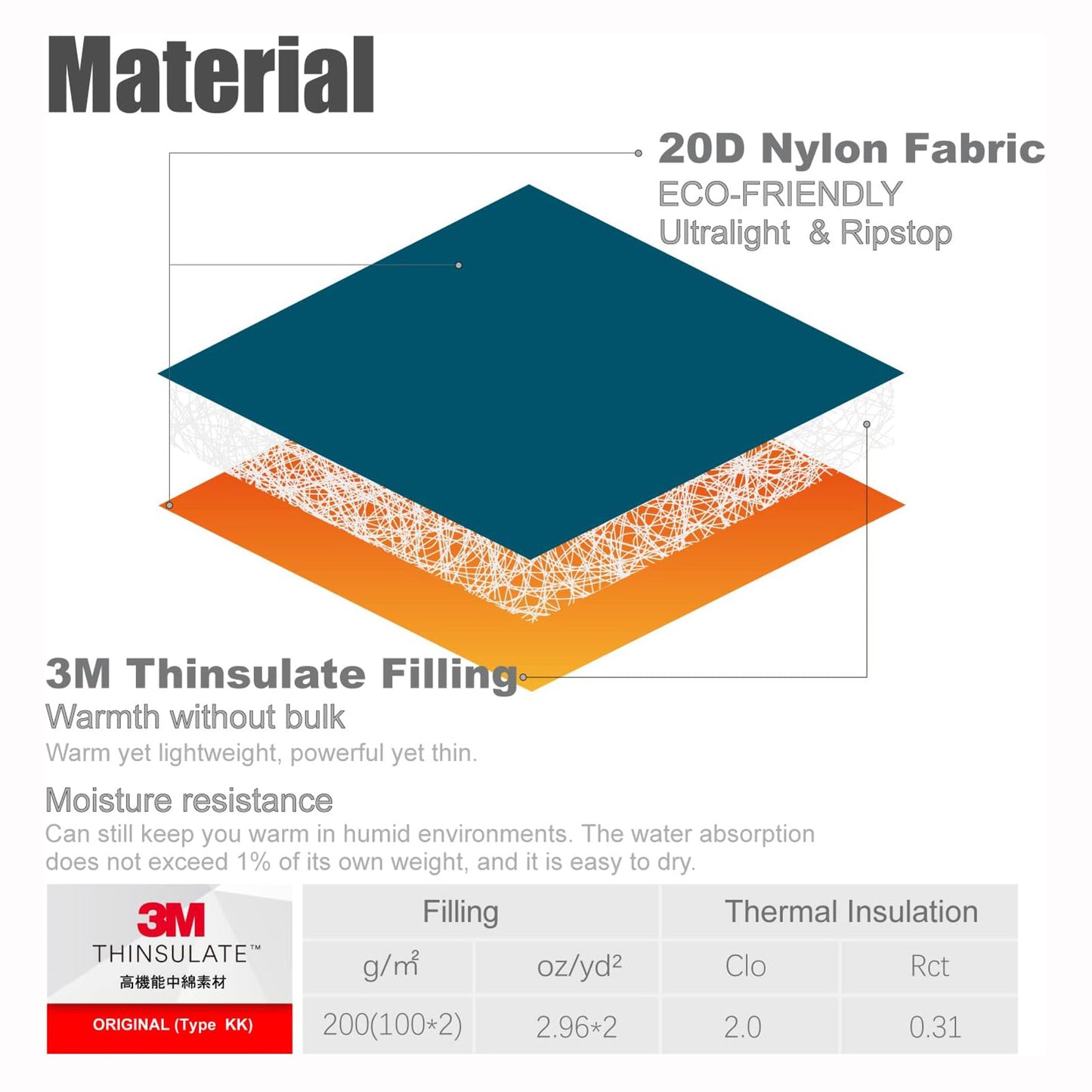 3Mシンサレートマミースリーピングバッグ200