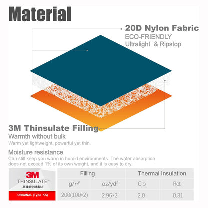 3Mシンサレートマミースリーピングバッグ200