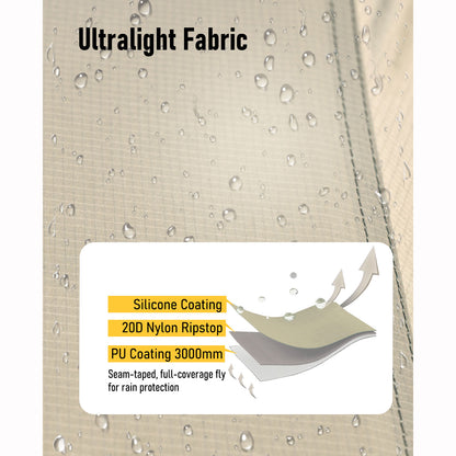 2-Person Ultralight Backpacking Tent